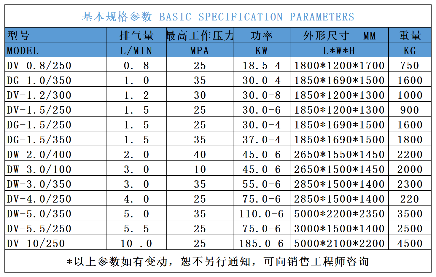 大型高压空压机.png